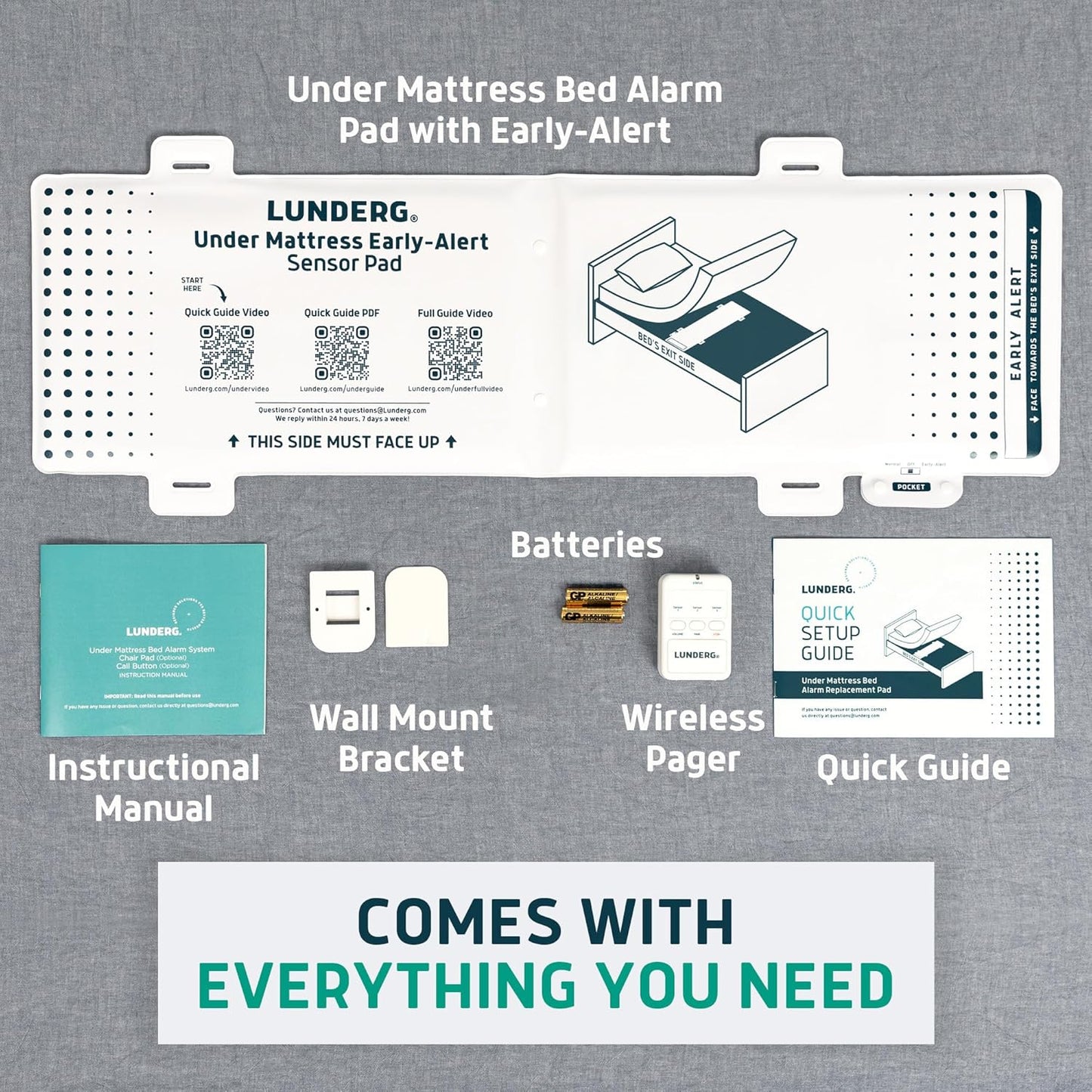Lunderg Under Mattress Bed Alarm