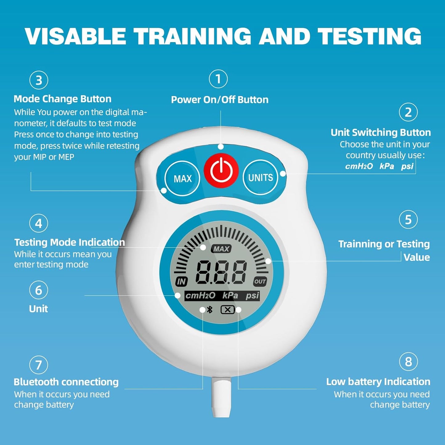 LungMaster Pro+