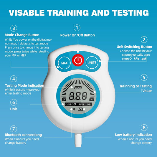 LungMaster Pro+