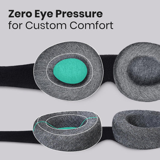 Manta Sleep Mask