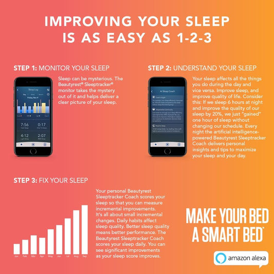 Beautyrest Sleeptracker Monitor
