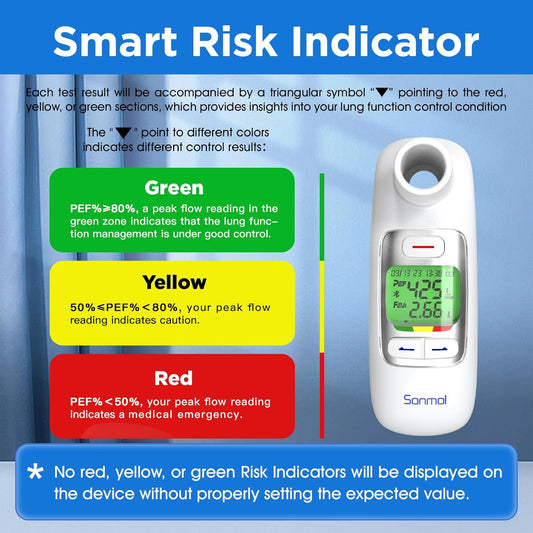 BreatheSmart Spirometer