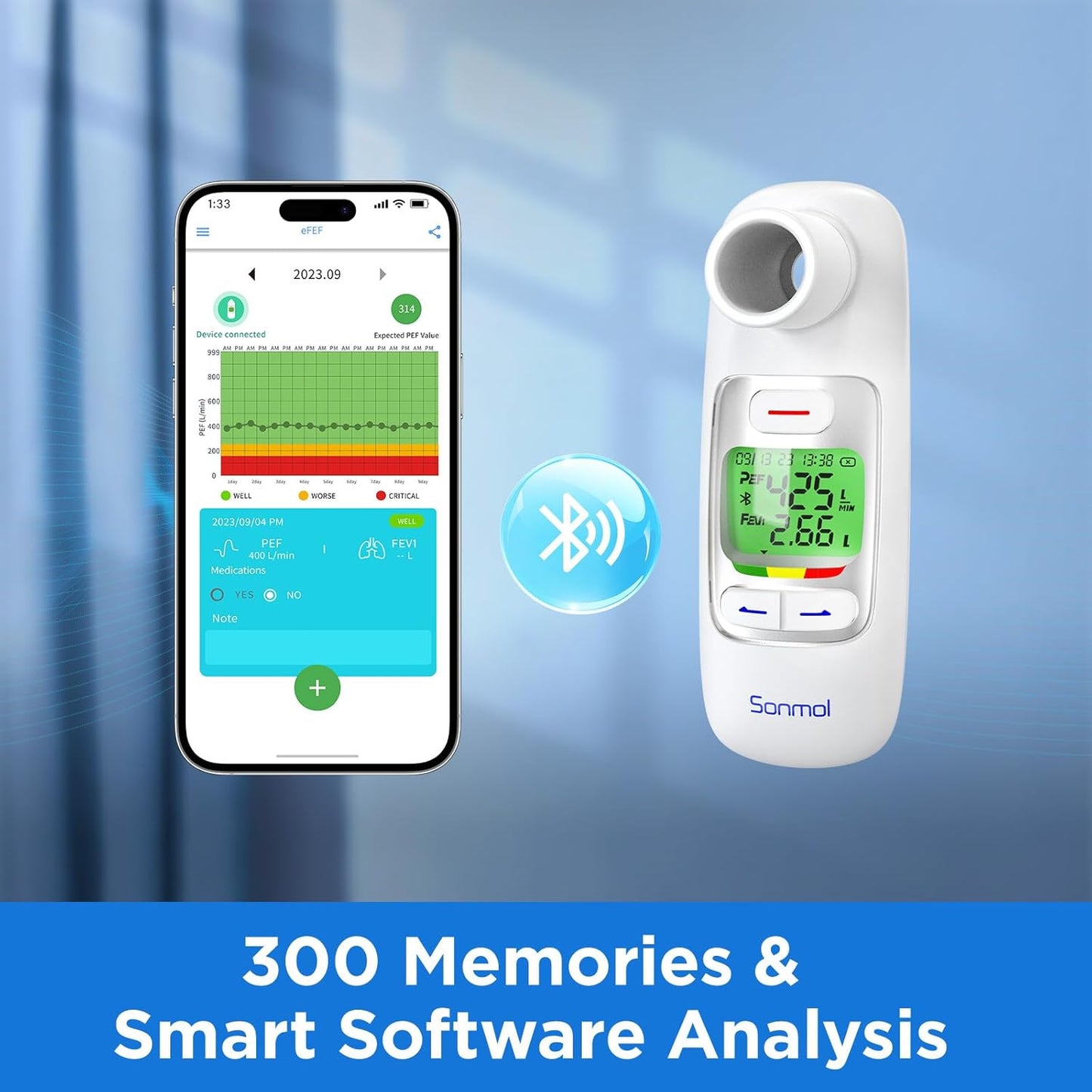 BreatheSmart Spirometer